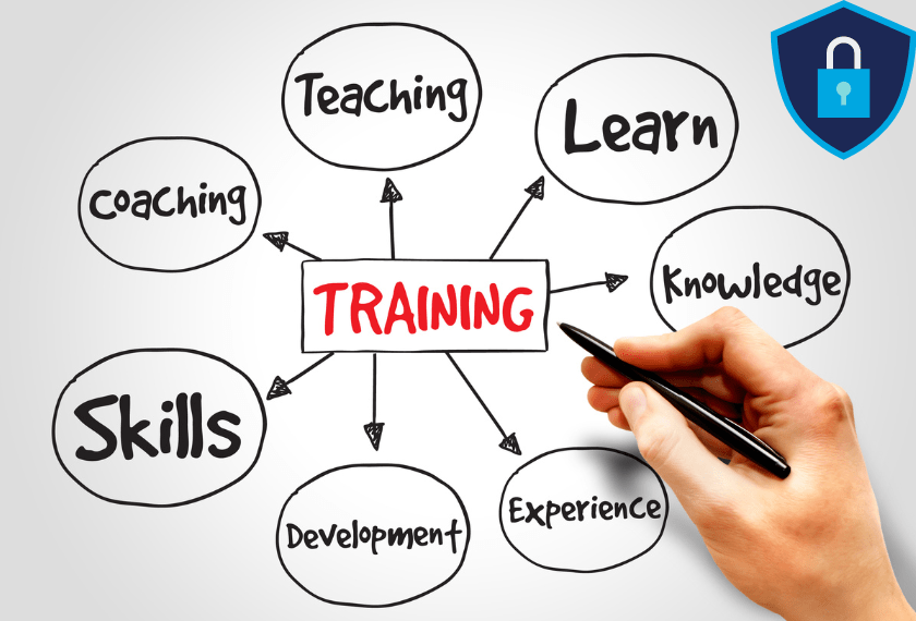 Security Training and Awareness