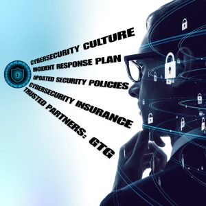 cyber resilience strategy
