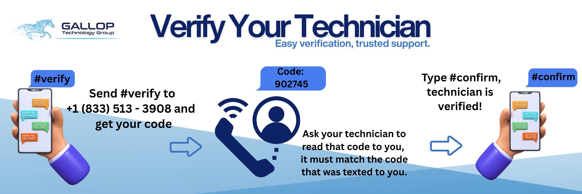 Verify Your Tech Email 6